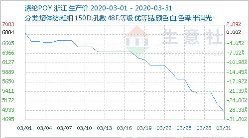 微信截图_20200401091111