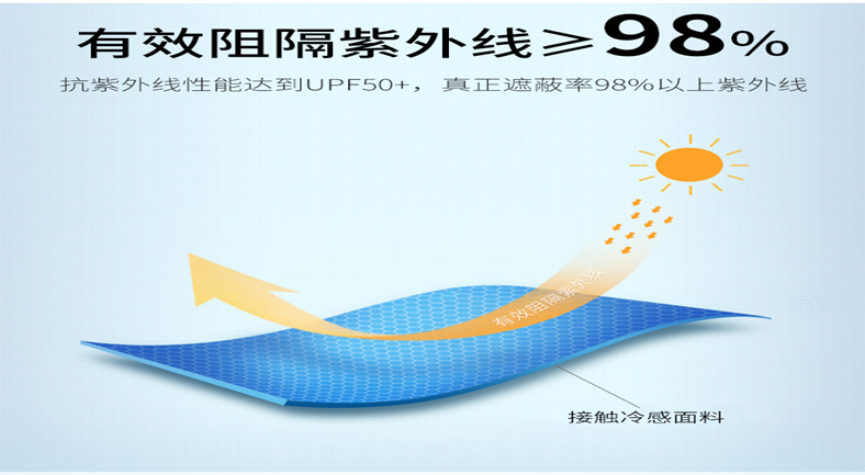 干货小知识：防紫外线面料
